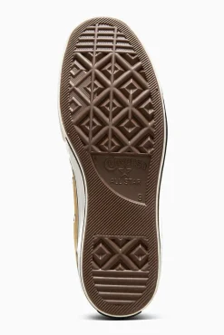 Mujer Converse Zapatillas><noscript><img width=