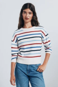 Mujer Springfield Jerséis>Jersey rayas