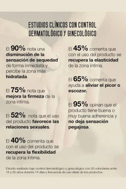 Salad Code Cosmética Corporal><noscript><img width=